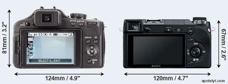 Comparison V-LUX 3 or NEX-6 rear
