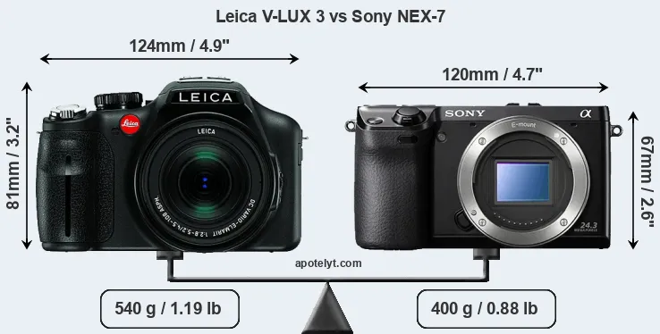 Size Leica V-LUX 3 vs Sony NEX-7