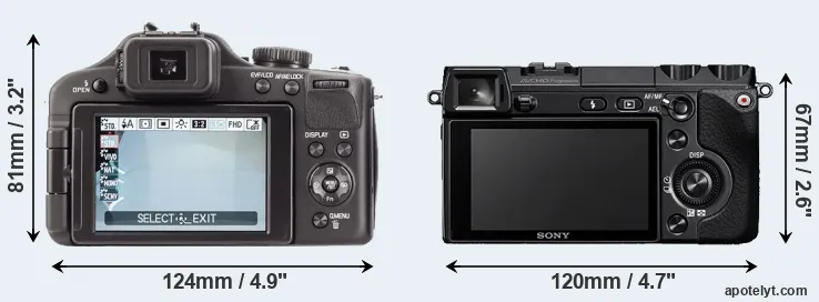 Comparison V-LUX 3 or NEX-7 rear