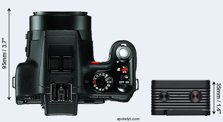 Compare V-LUX 3 versus RX0 II top