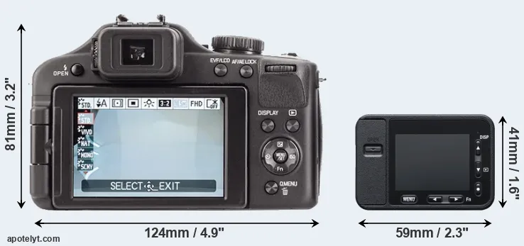 Comparison V-LUX 3 or RX0 rear