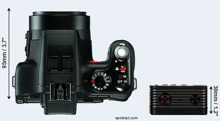 Compare V-LUX 3 versus RX0 top