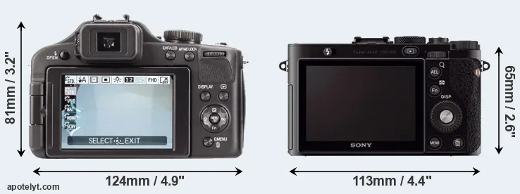 Comparison V-LUX 3 or RX1 rear