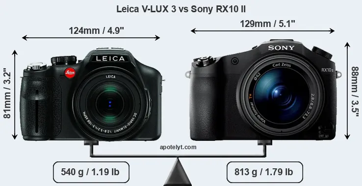 Size Leica V-LUX 3 vs Sony RX10 II