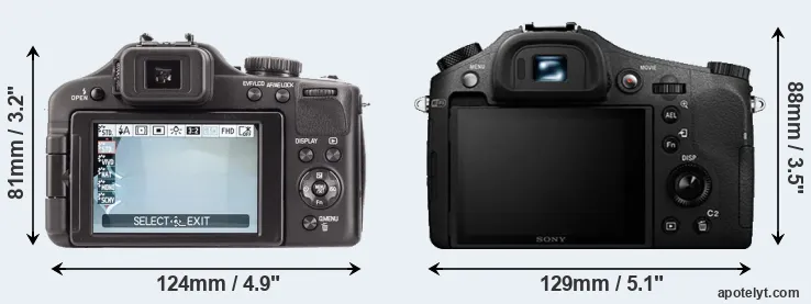Comparison V-LUX 3 or RX10 II rear