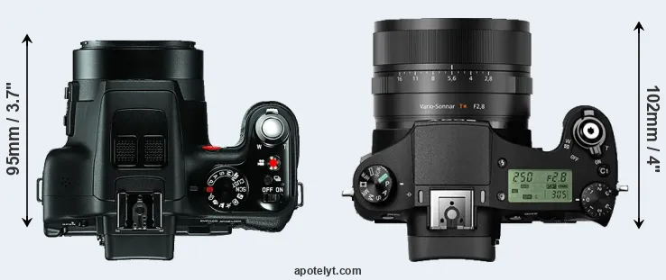 Compare V-LUX 3 versus RX10 II top