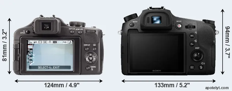 Comparison V-LUX 3 or RX10 III rear