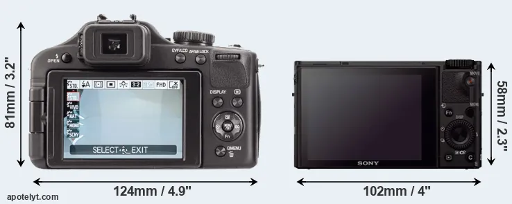 Comparison V-LUX 3 or RX100 III rear