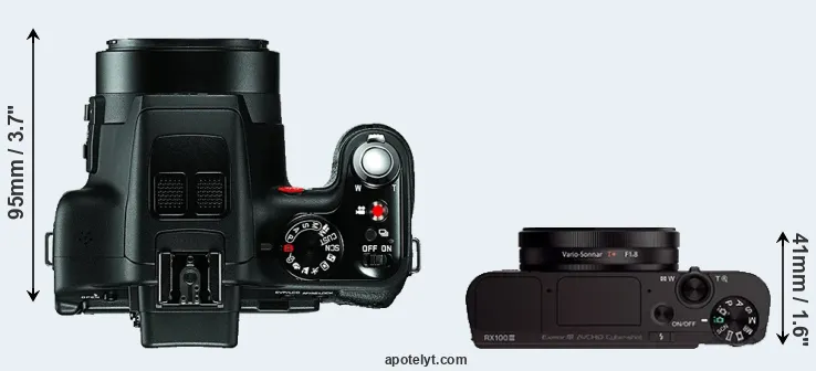 Compare V-LUX 3 versus RX100 III top