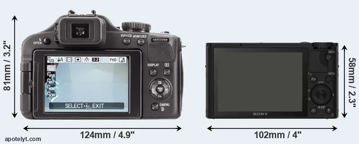 Comparison V-LUX 3 or RX100 rear