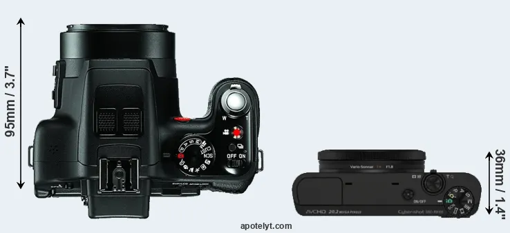 Compare V-LUX 3 versus RX100 top