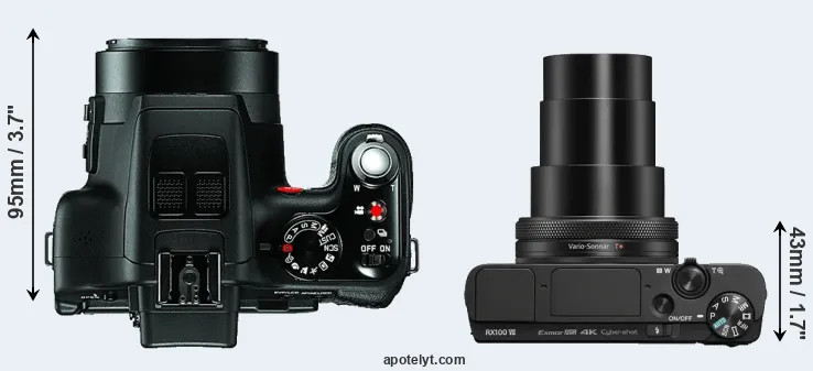 Compare V-LUX 3 versus RX100 VII top