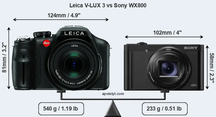Size Leica V-LUX 3 vs Sony WX800