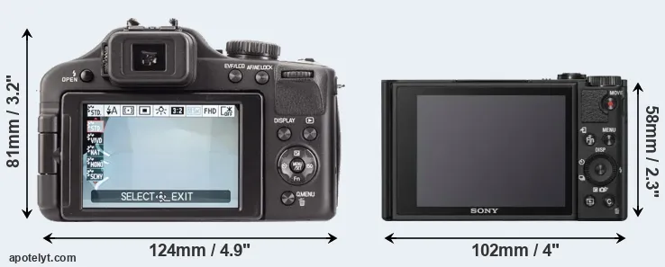 Comparison V-LUX 3 or WX800 rear
