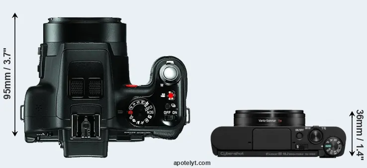 Compare V-LUX 3 versus WX800 top