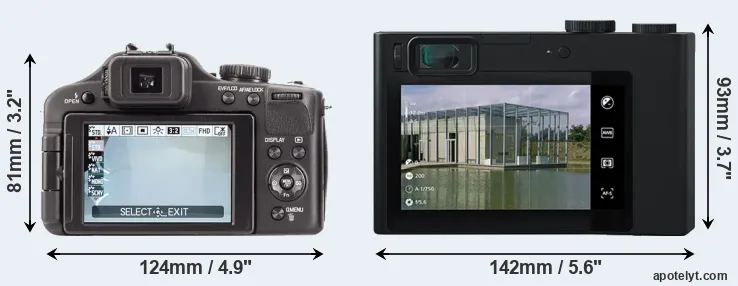 Comparison V-LUX 3 or ZX1 rear