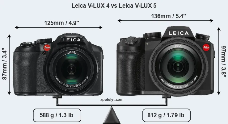 Size Leica V-LUX 4 vs Leica V-LUX 5