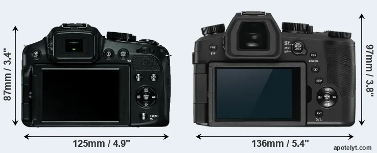 Comparison V-LUX 4 or V-LUX 5 rear