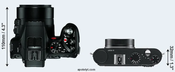 Compare V-LUX 4 versus X1 top