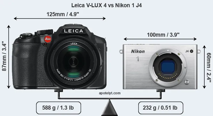 Size Leica V-LUX 4 vs Nikon 1 J4