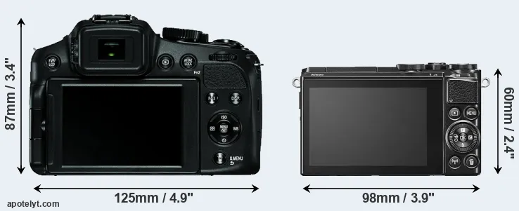 Comparison V-LUX 4 or J5 rear
