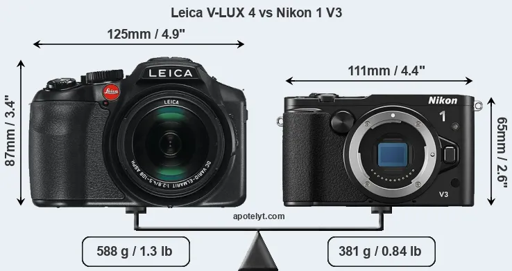 Size Leica V-LUX 4 vs Nikon 1 V3