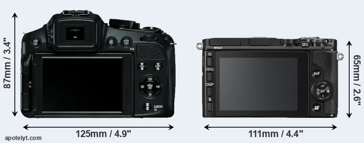 Comparison V-LUX 4 or V3 rear
