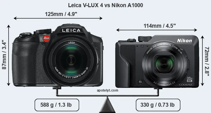 Size Leica V-LUX 4 vs Nikon A1000