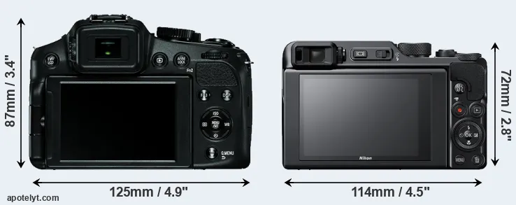 Comparison V-LUX 4 or A1000 rear