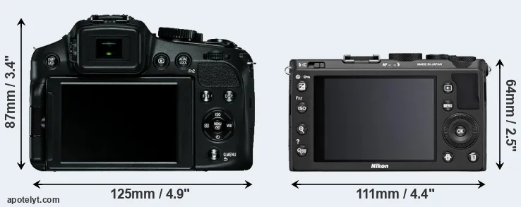 Comparison V-LUX 4 or Coolpix A rear