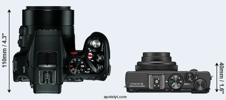 Compare V-LUX 4 versus Coolpix A top