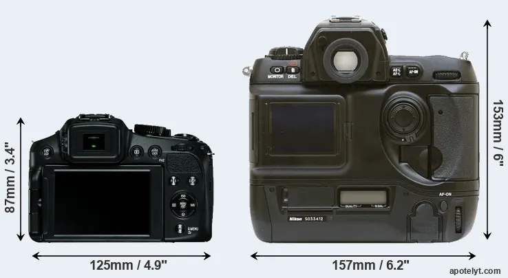 Comparison V-LUX 4 or D1 rear