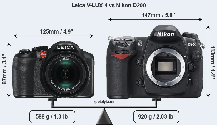 Size Leica V-LUX 4 vs Nikon D200