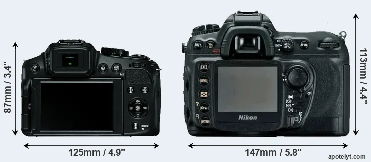 Comparison V-LUX 4 or D200 rear