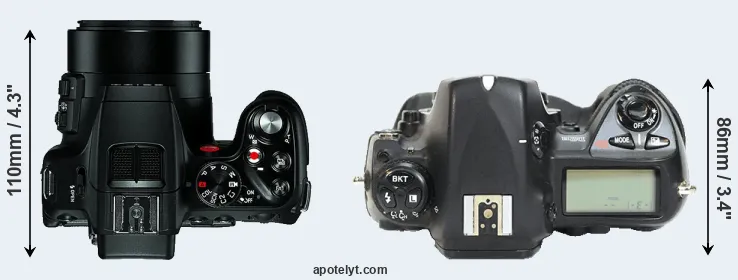 Compare V-LUX 4 versus D2H top