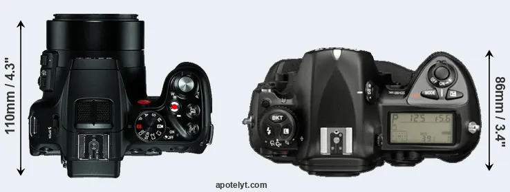 Compare V-LUX 4 versus D2X top
