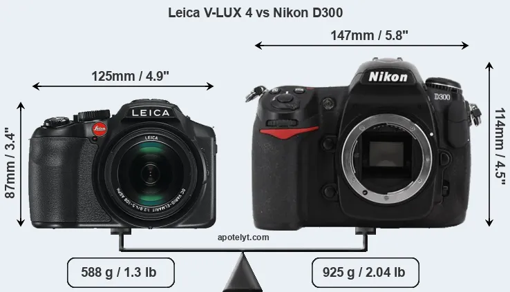 Size Leica V-LUX 4 vs Nikon D300