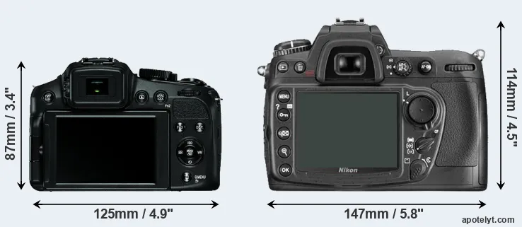 Comparison V-LUX 4 or D300 rear