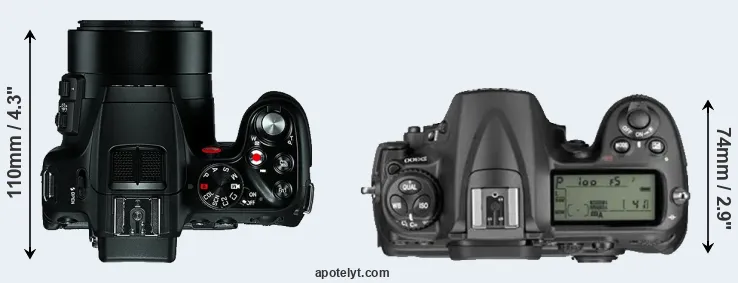 Compare V-LUX 4 versus D300 top