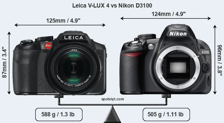 Size Leica V-LUX 4 vs Nikon D3100