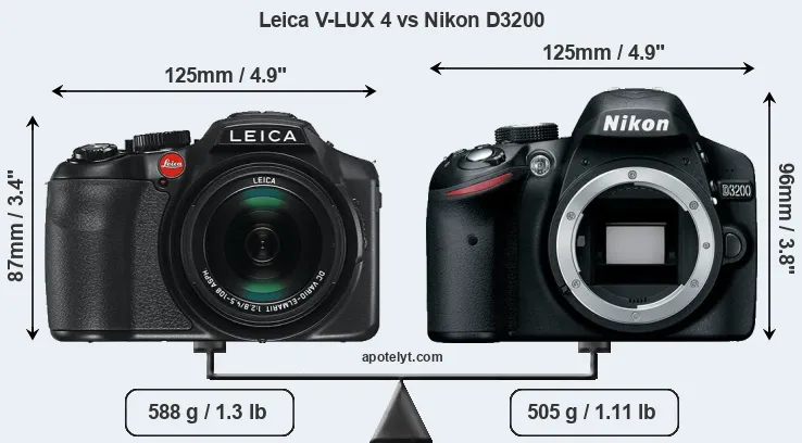 Size Leica V-LUX 4 vs Nikon D3200