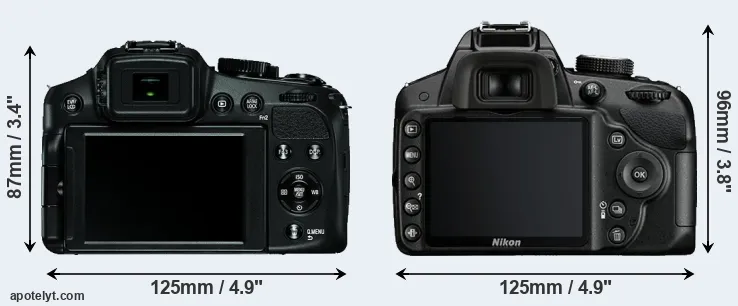 Comparison V-LUX 4 or D3200 rear