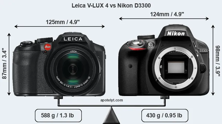 Size Leica V-LUX 4 vs Nikon D3300