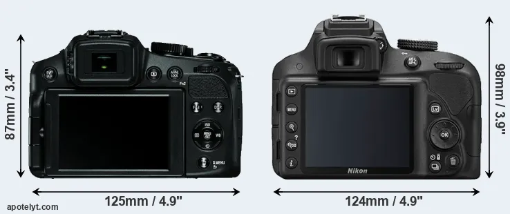 Comparison V-LUX 4 or D3300 rear