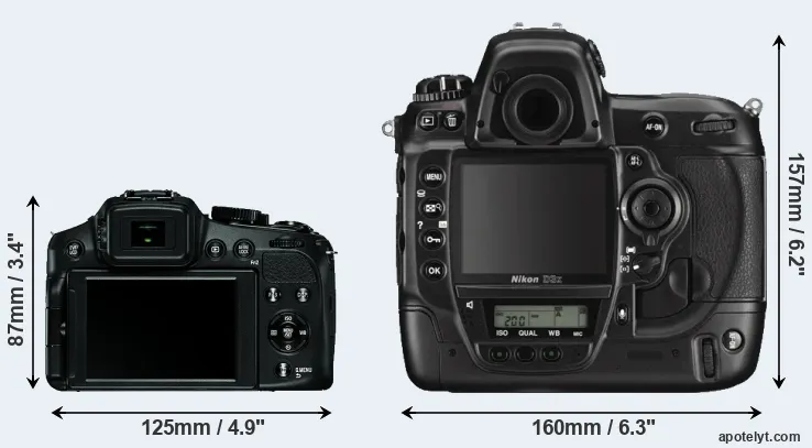 Comparison V-LUX 4 or D3X rear