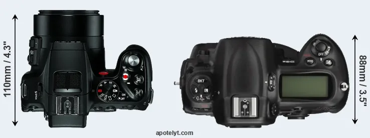 Compare V-LUX 4 versus D3X top