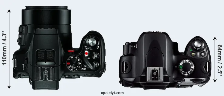 Compare V-LUX 4 versus D40 top