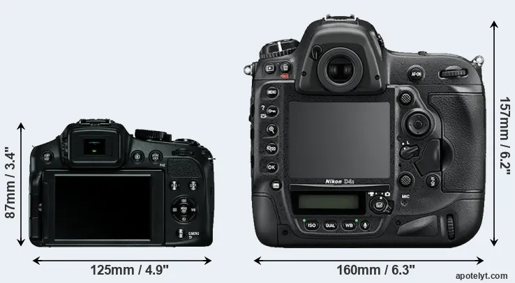 Comparison V-LUX 4 or D4S rear