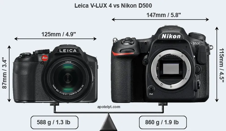 Size Leica V-LUX 4 vs Nikon D500