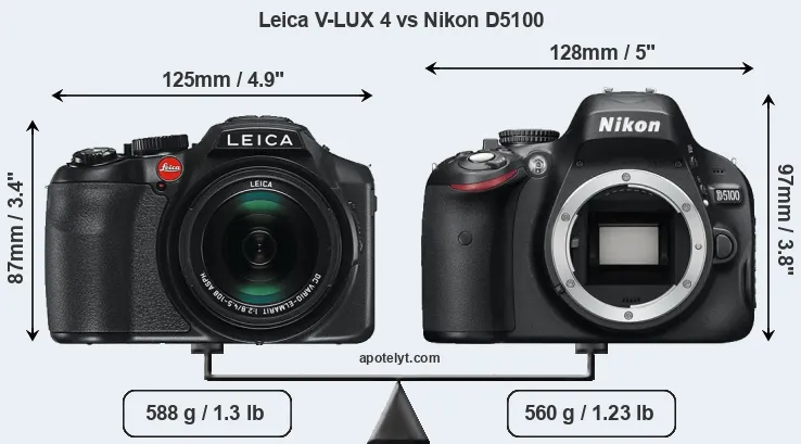Size Leica V-LUX 4 vs Nikon D5100